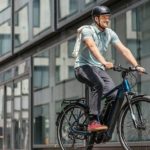 flyer ebikes storia