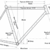 Surly Straggler Apex