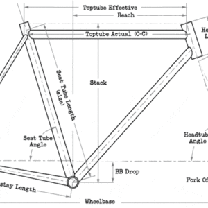 Surly Straggler Apex